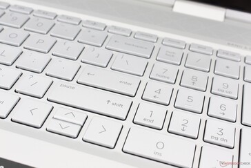 لپ تاپ اچ پی مدل HP ENVY X360 15 پردازنده Core i5 نسل 8