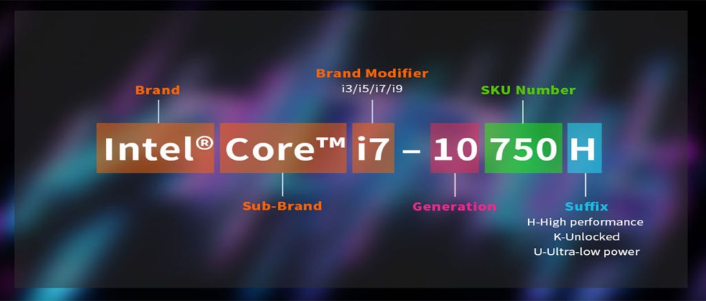 نسل CPU