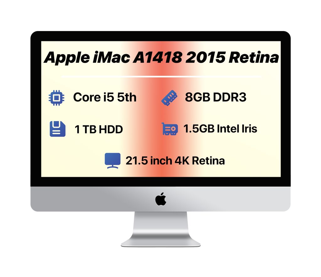 imac 4K 5th