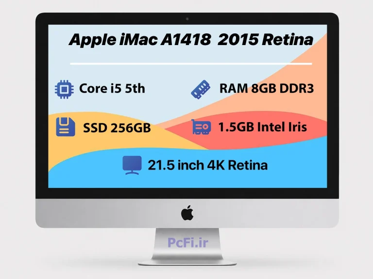 Apple iMac A1418 21.5 inch 4K 2015 | i5-RAM 8GB-SSD 256GB